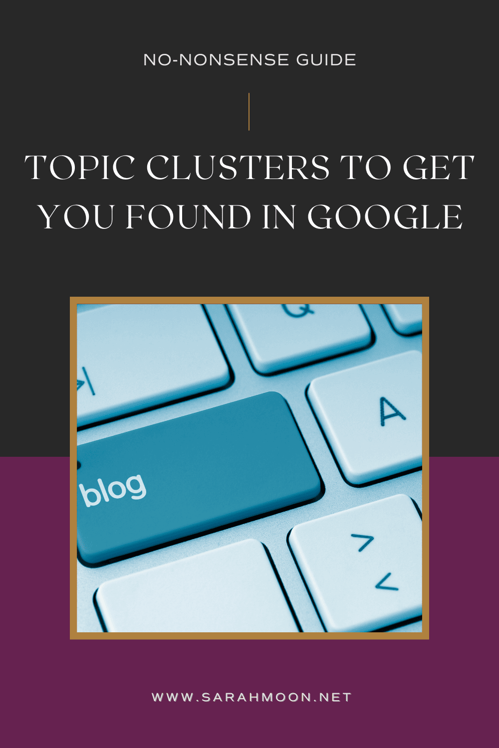 Topic Clusters to Get You Found in Google